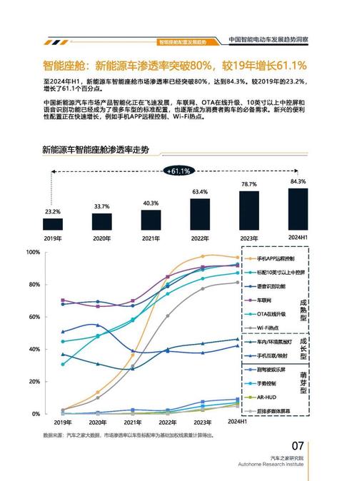 重庆89起亚对未来市场的预测，名爵汽车品牌文化的传播